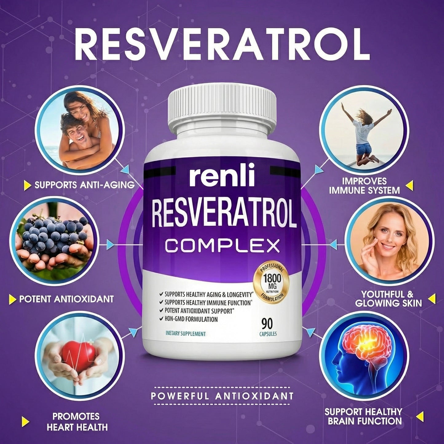 Renli® Resveratrol Antioxidant Complex