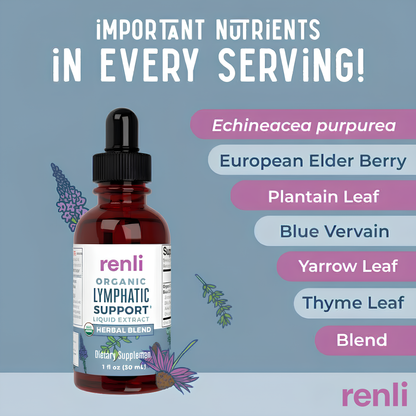 Renli® Lymphatic Drainage Drops