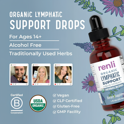 Renli® Lymphatic Drainage Drops