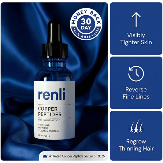 Renli® GHK-Cu Peptide Serum